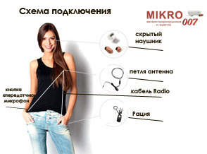 radio подкл